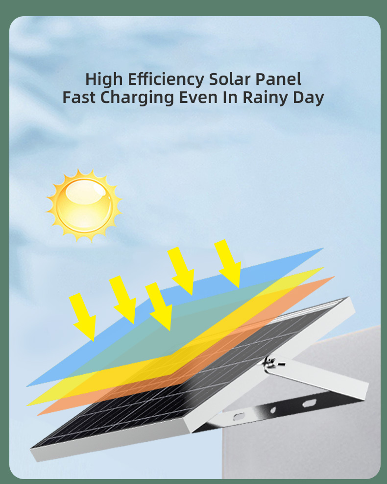 Solar Refrigerator & Freezer|Solar pump|solar power systems