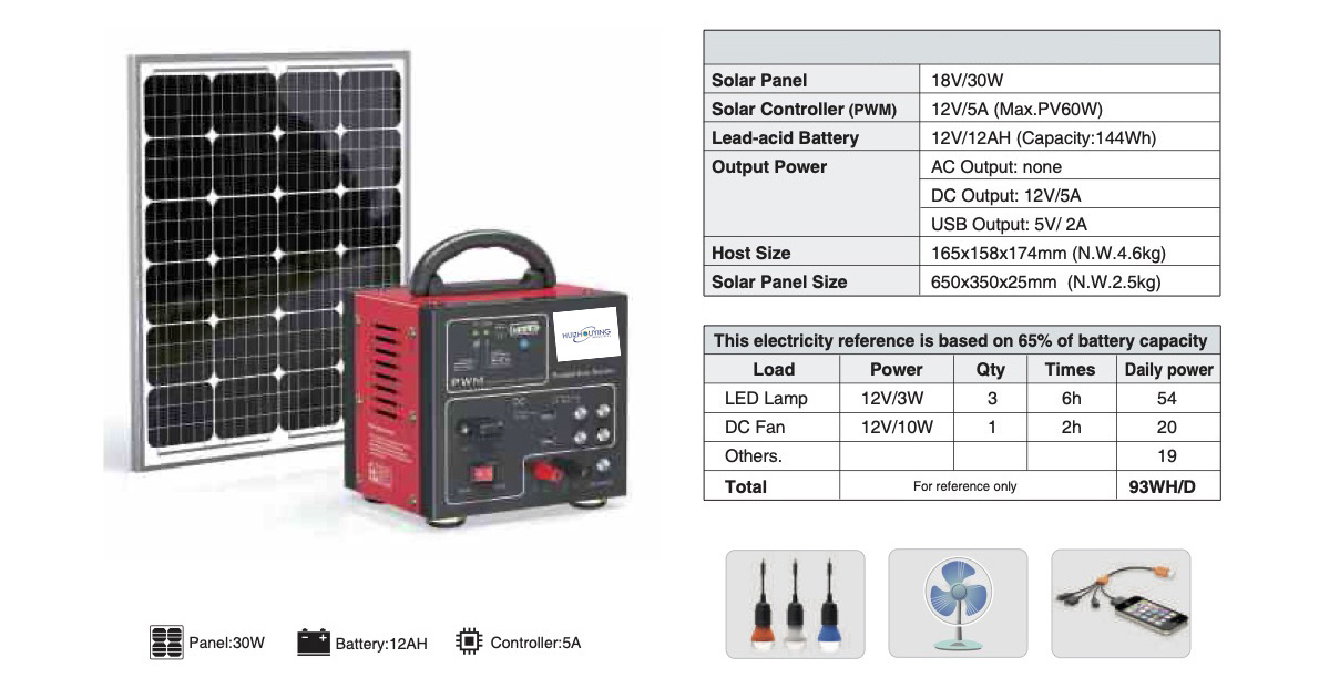 Solar Refrigerator & Freezer|Solar pump|solar power systems