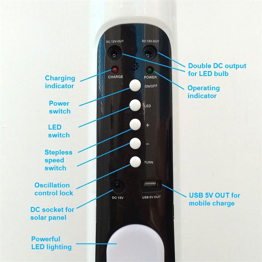 Solar Refrigerator & Freezer|Solar pump|solar power systems
