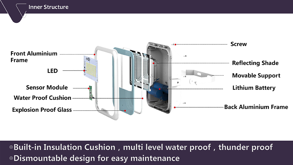 Solar Refrigerator & Freezer|Solar pump|solar power systems