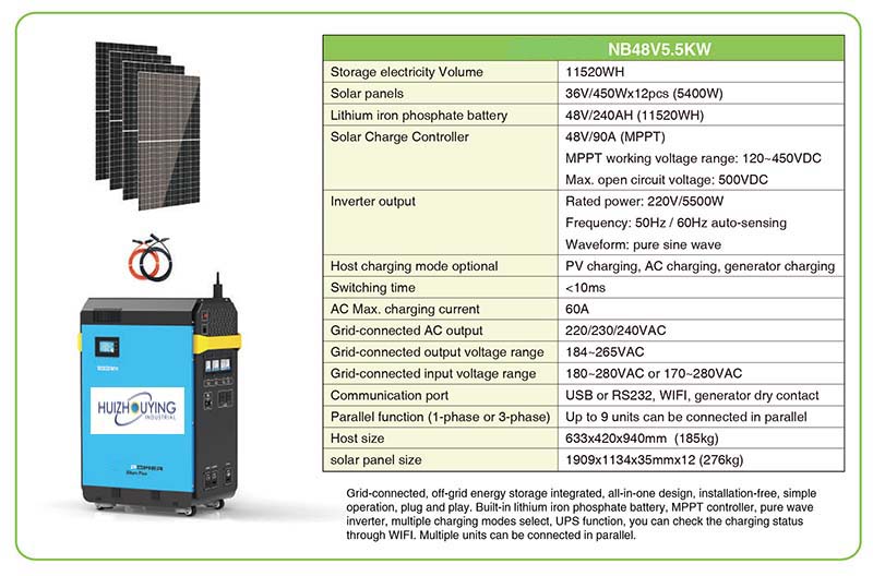1653448523222892.jpg Solar Refrigerator & Freezer|Solar pump|solar power systems