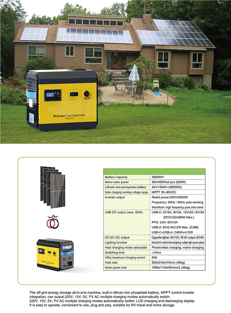 1662602866288850.jpg Solar Refrigerator & Freezer|Solar pump|solar power systems