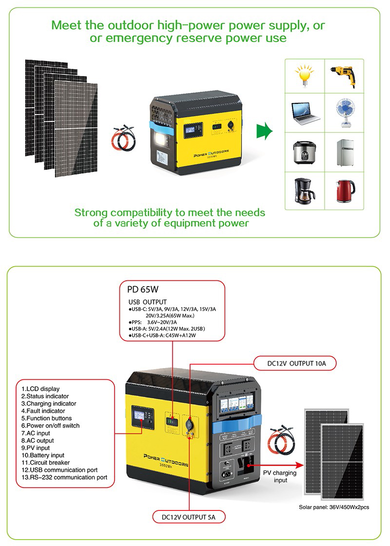 Solar Refrigerator & Freezer|Solar pump|solar power systems