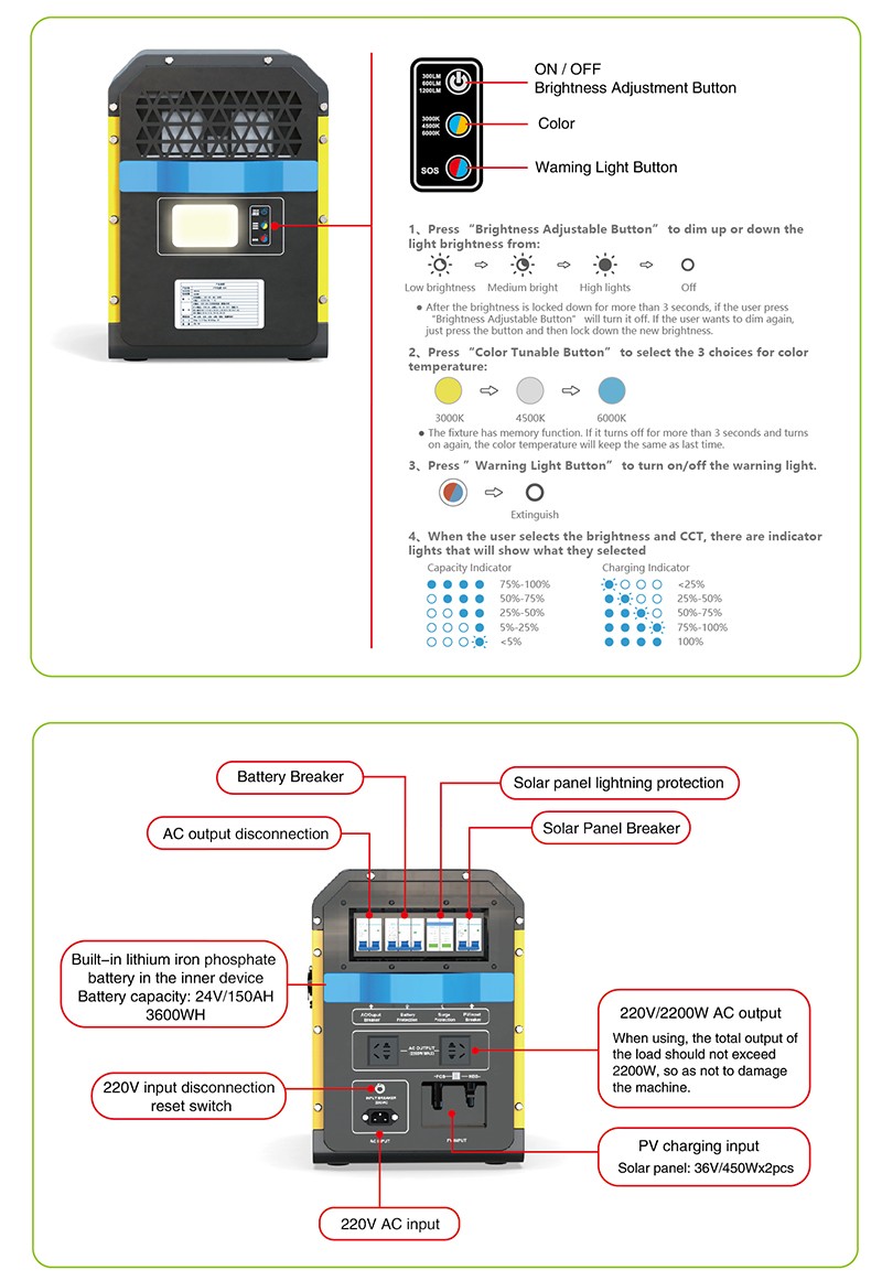 Solar Refrigerator & Freezer|Solar pump|solar power systems